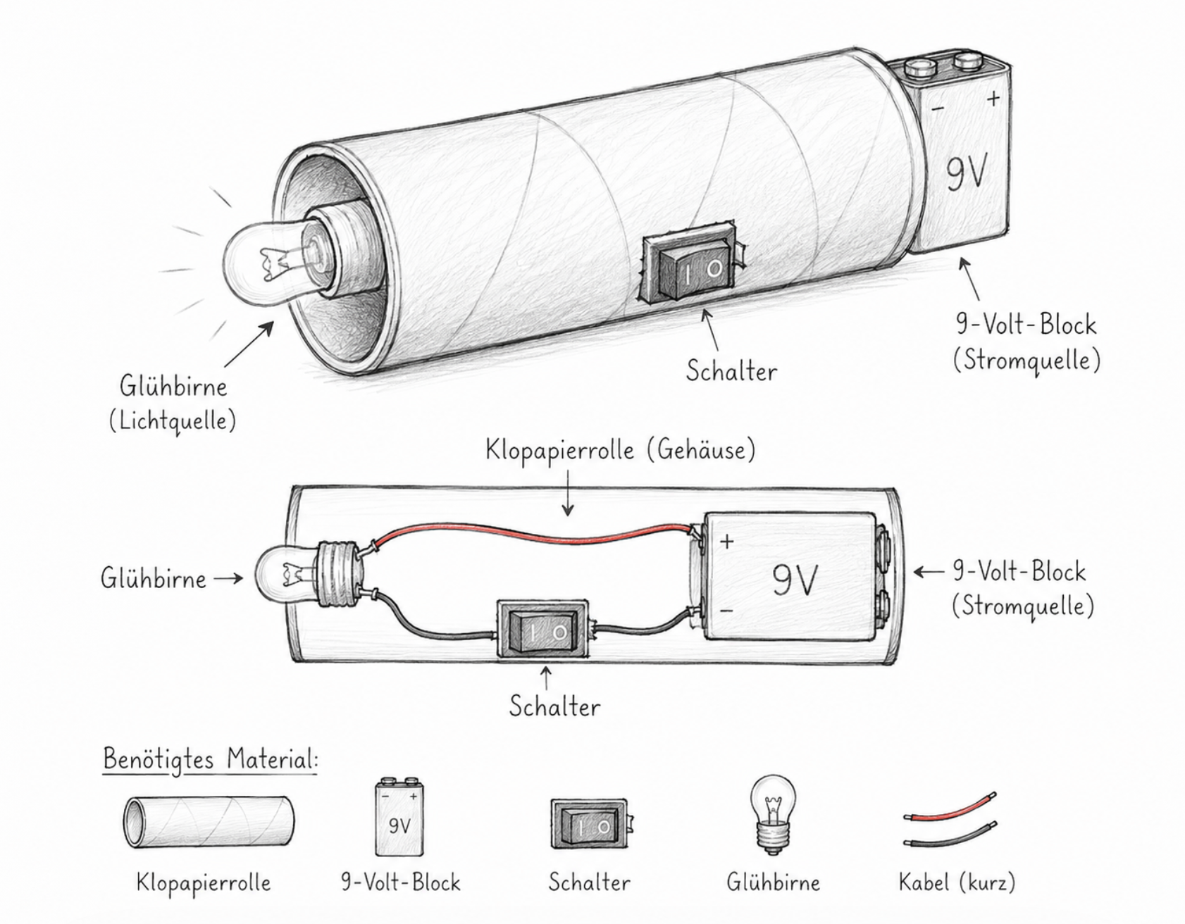 Bauanleitung der ersten Taschenlampe.