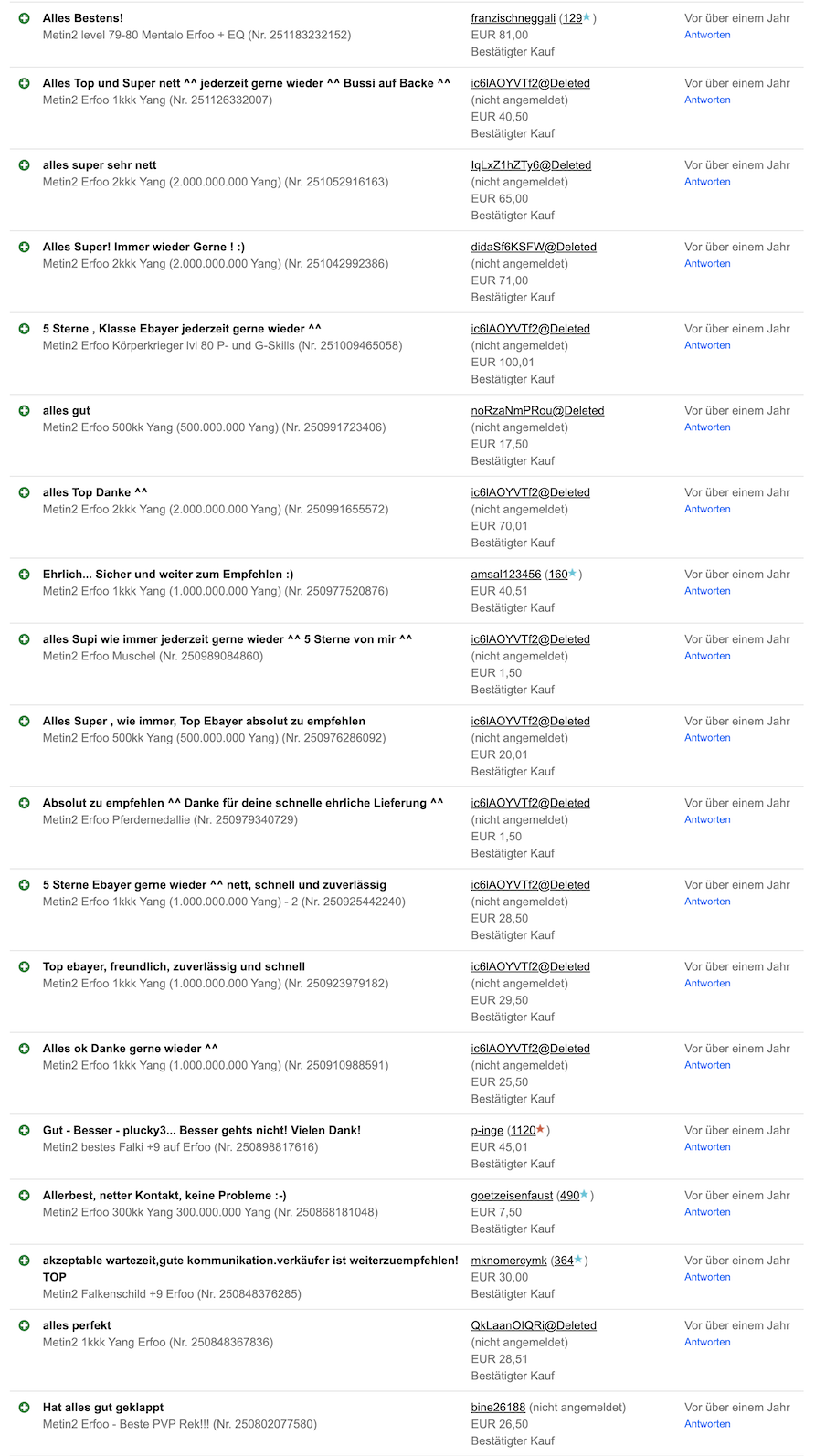 eBay-Bewertungen aus dem Verkauf durch automatisiert erwirtschaftetes Metin2 Gold.