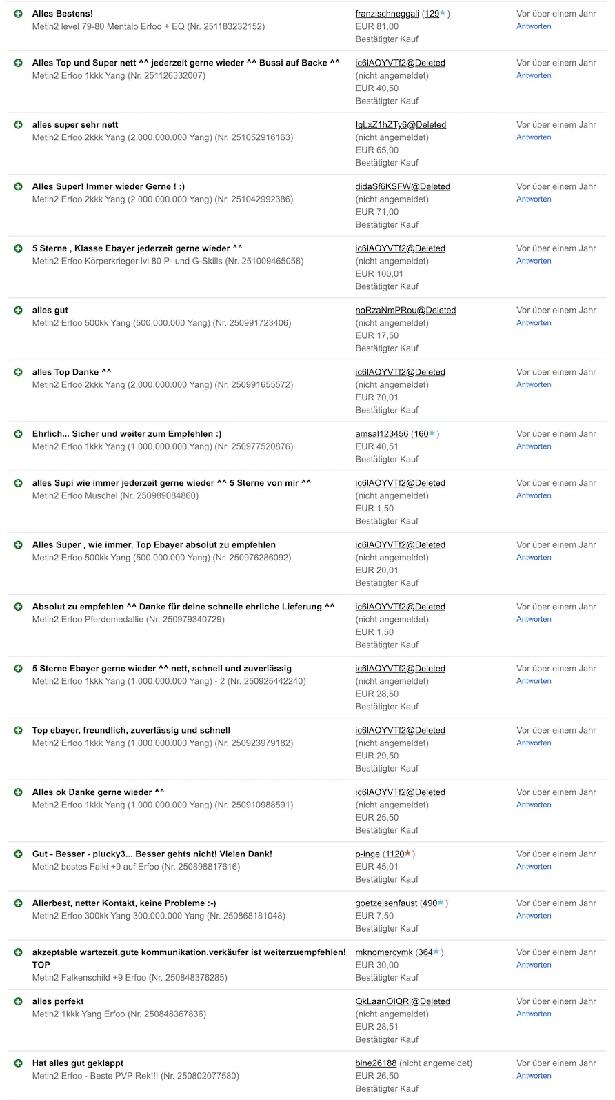 eBay-Bewertungen aus dem Verkauf durch automatisiert erwirtschaftetes Metin2 Gold.